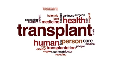 Transplant animated word cloud, text design animation. Stock Footage 71945233