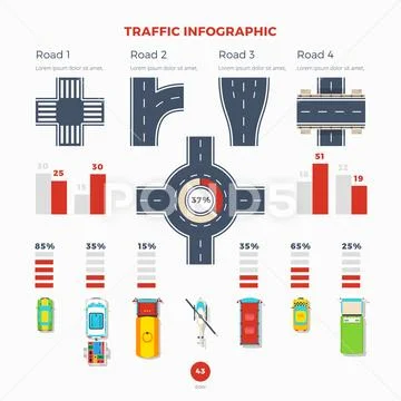 Transport And Traffic Infographic Stock Illustration