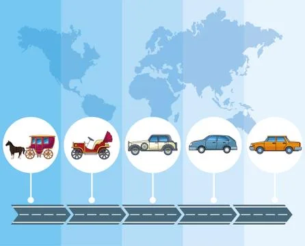 Transport and vehicles evolution timeline Illustrazione stock