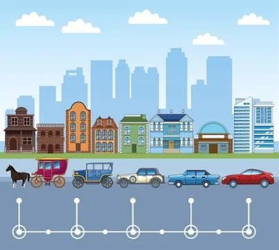 Transport and vehicles evolution timeline Illustrazione stock