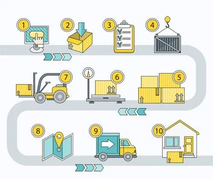 Transport Logistics Parcel Delivery Illustrazione stock