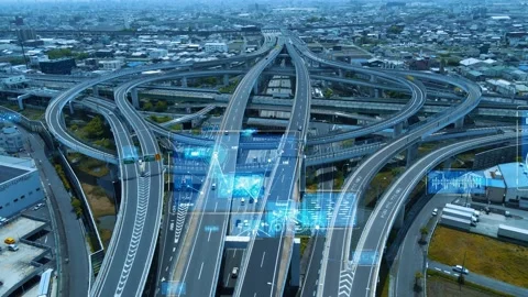 Transportation and technology concept. ITS (Intelligent Transport Systems). Mobi Stock Footage 154074266