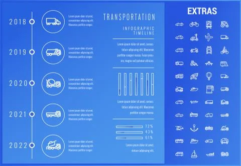 Transportation infographic template and elements. Illustrazione stock