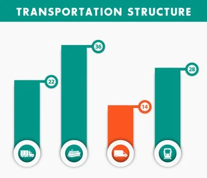 Transportation structure infographics elements in green and orange Illustrazione stock