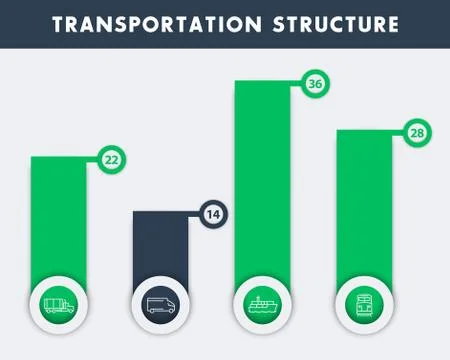 Transportation structure, infographics elements, vector illustration Illustrazione stock