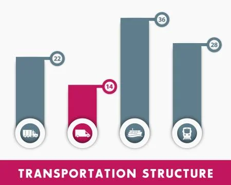 Transportation structure, shipment, infographics elements, vector illustratio イラスト素材
