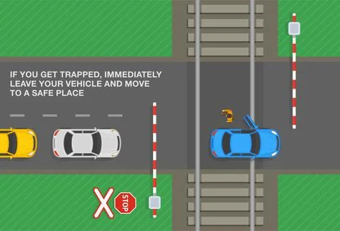 Trapped car on level crossing. Immediately leave your vehicle. Stock Illustration