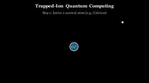 Trapped-Ion Quantum Computing Видео 341379638