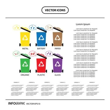 Trash categories recycle  bin info graphic icon Stock Illustration