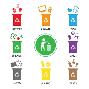 Trash categories recycle garbage bin Stock Illustration