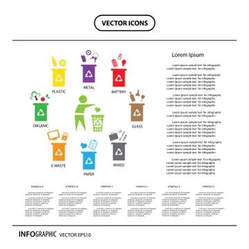 Trash categories recycle garbage bin Stock Illustration