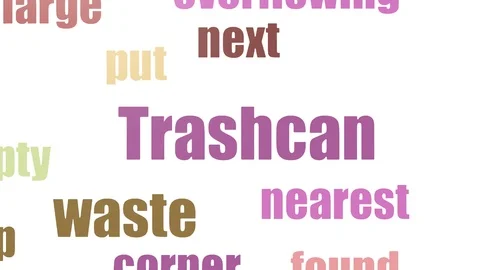 Trashcan Tag Cloud Animated Isolated Video stock 107241221