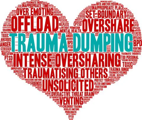 Trauma Dumping Word Cloud Stock Illustration