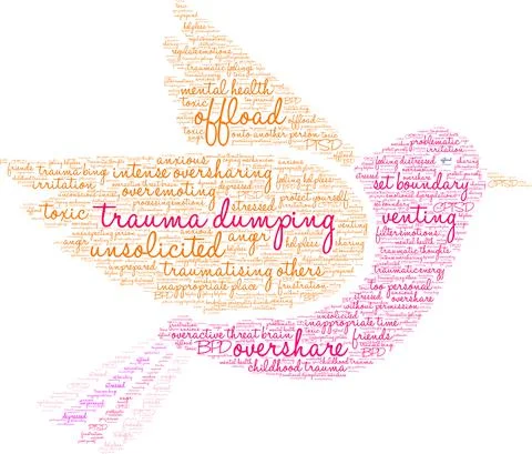 Trauma Dumping Word Cloud Stock Illustration