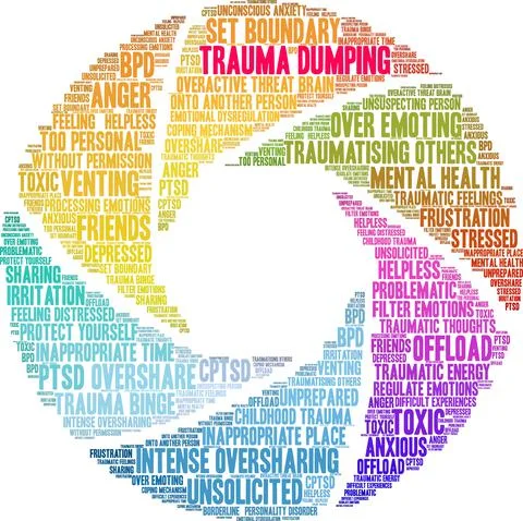 Trauma Dumping Word Cloud Stock Illustration