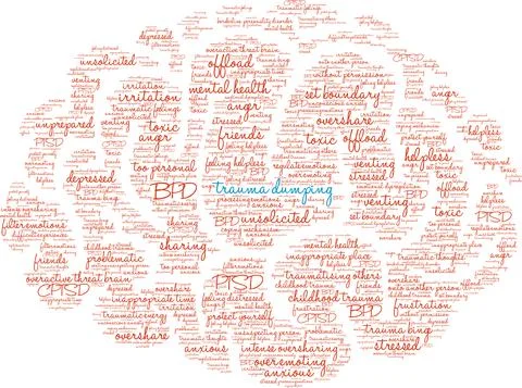 Trauma Dumping Word Cloud Stock Illustration