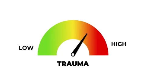 Trauma Level Meter Animation with Moving Needle Indicator Video stock 319059512