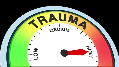 Trauma Level Text or Word  Low and Medium to High Meter Concept Animation Stock Footage 288556109
