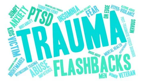 Trauma Word Cloud 스톡 일러스트