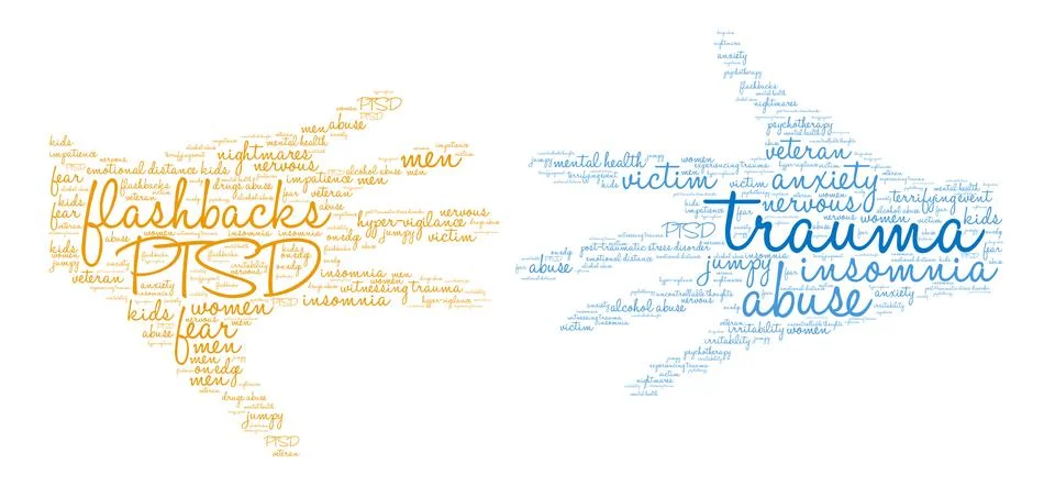 Trauma Word Cloud Stock Illustration