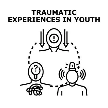 Traumatic experiences impacting youth mental health awareness Stock Illustration