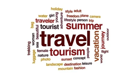 Travel animated word cloud, text design animation. Stock Footage 75894270