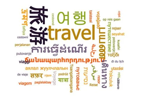 Travel multilanguage wordcloud background concept Stock Illustration