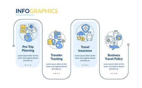 Travel risk management solutions rectangle infographic vector Stock Illustration