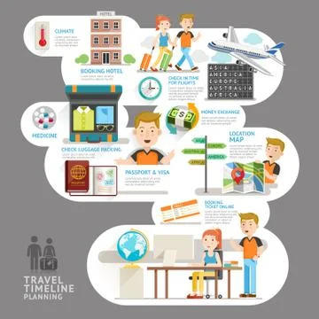 Travel timeline planning element. Vector illustration. Stock-Illustration