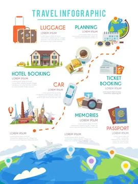 Travel vector infographic Stock Illustration