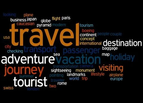 Travel, word cloud concept Illustrazione stock