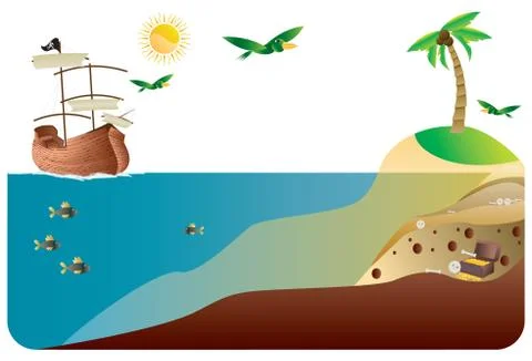 Treasure island Stock Illustration