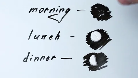 Treatment per day Stock Footage 86151247