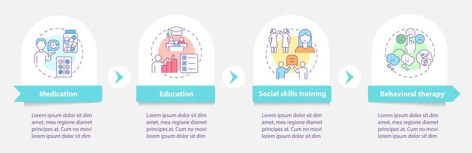 Treatment plan for ADHD vector infographic template Stock Illustration