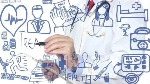 Treatment Plan  Stock Footage 200812186