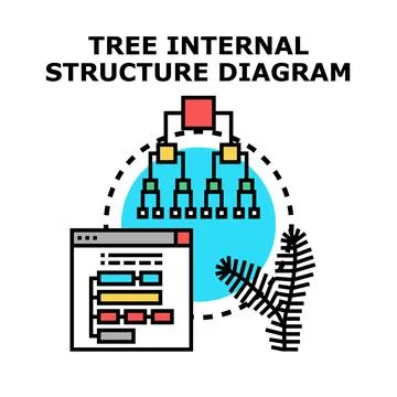 Tree data structure diagramming hierarchical organization concept Stock Illustration