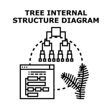 Tree data structure diagramming hierarchical organization concept Stock Illustration