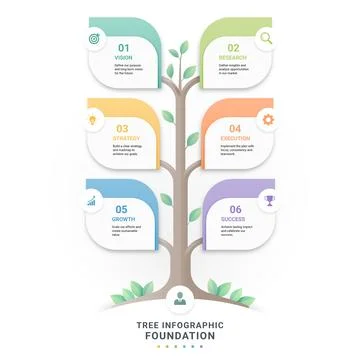 Tree Diagram Infographic Template Background 6 Step with Business Growth an.. Stock Illustration