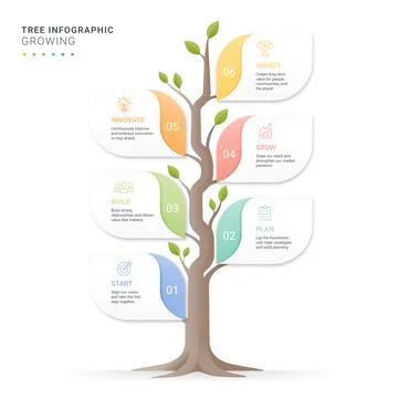 Tree Diagram Infographic Template Background 6 Step with Business Growth an.. Stock Illustration