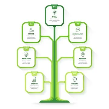 Tree Diagram Infographic Template Background with Business Growth and Miles.. Illustrazione stock