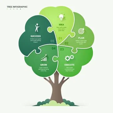 Tree Growth Infographic Template with Seven Puzzle Sections Business Strate.. Illustrazione stock