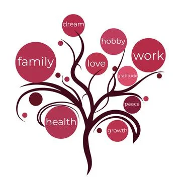 Tree of human values. Concept of balance between personal life and professi.. Stock Illustration