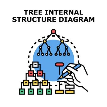 Tree structure diagram representing data organization concept Ilustración de archivo