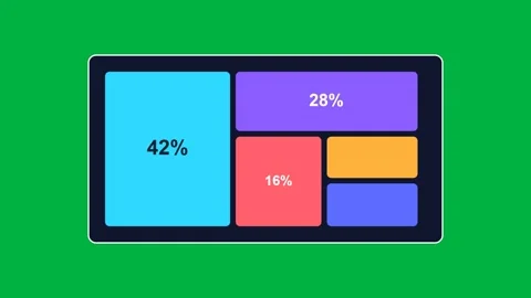 Treemap Tiles Resizing To Rebalance Values on Green Screen Stock Footage 342098940