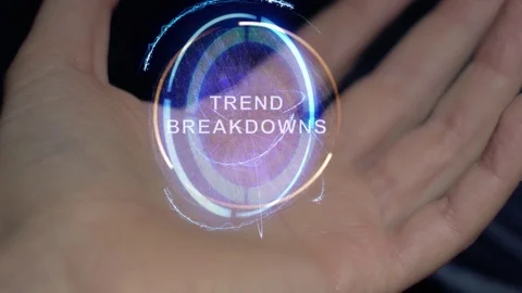 Trend breakdowns text hologram on a female hand Stock Footage 108341415