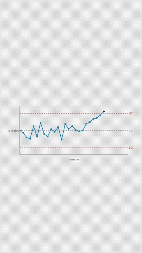 Trend Clean No Text SPC Control Chart Alpha 4K Vertical 9x16 Light Stockbeeldmateriaal 339493610