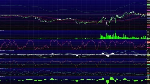 Up trend or down trend of price of stock market or stock exchange trading Stock Footage 83649799
