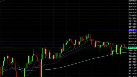 Up trend or down trend of price of stock market or stock exchange trading Stock Footage 83650759