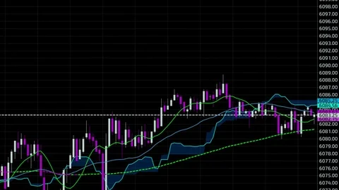 Up trend or down trend of price of stock market or stock exchange trading Stock Footage 83650910