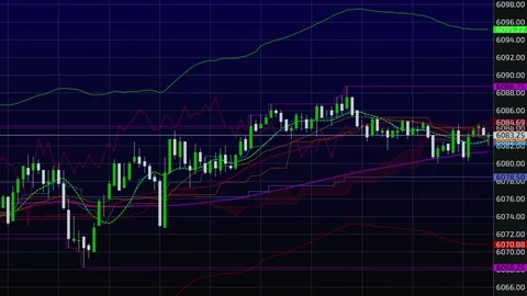 Up trend or down trend of price of stock market or stock exchange trading Stock Footage 83650986